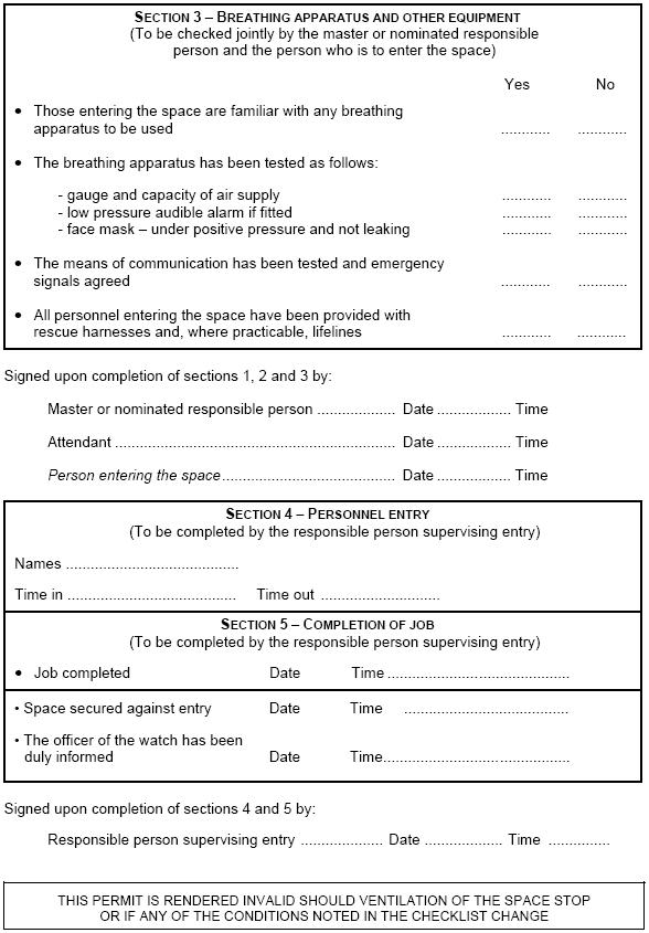 Checklist Enclosed Space Entry Permit on Ships