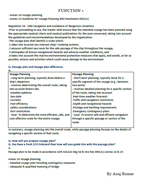 Function 1 Chief Mate Orals Notes - By Anuj