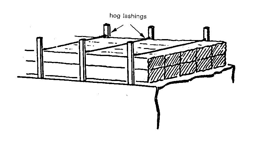 Timber Deck cargo Lashing